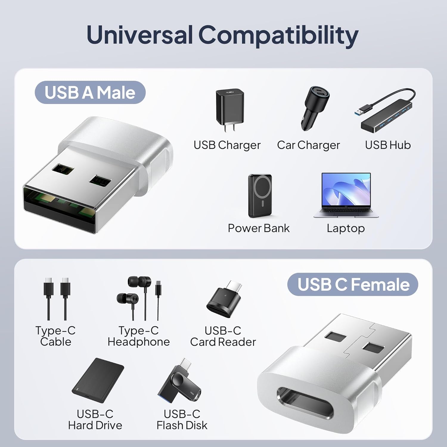 for Iphone 17 16 Car Charger Adapter 3Pack,Usb Male to USB C Female Adapter,Type C Cable Converter for Apple Air 16E 15 Pro Max Plus,Iwatch 11 10,Airpods Pro 3,Ipad Mini,Samsung Galaxy S25